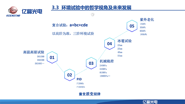 WX20230402-145127@2x.png