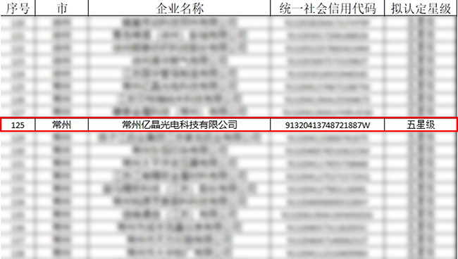 名单截图-红框.jpg